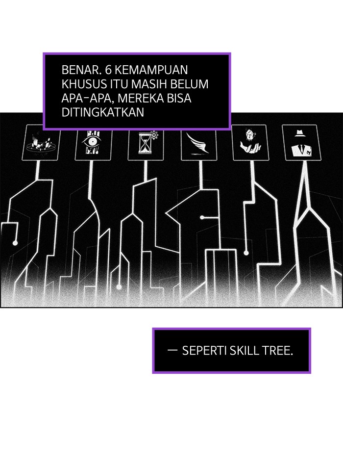 Dice Chapter 66 - halaman 37