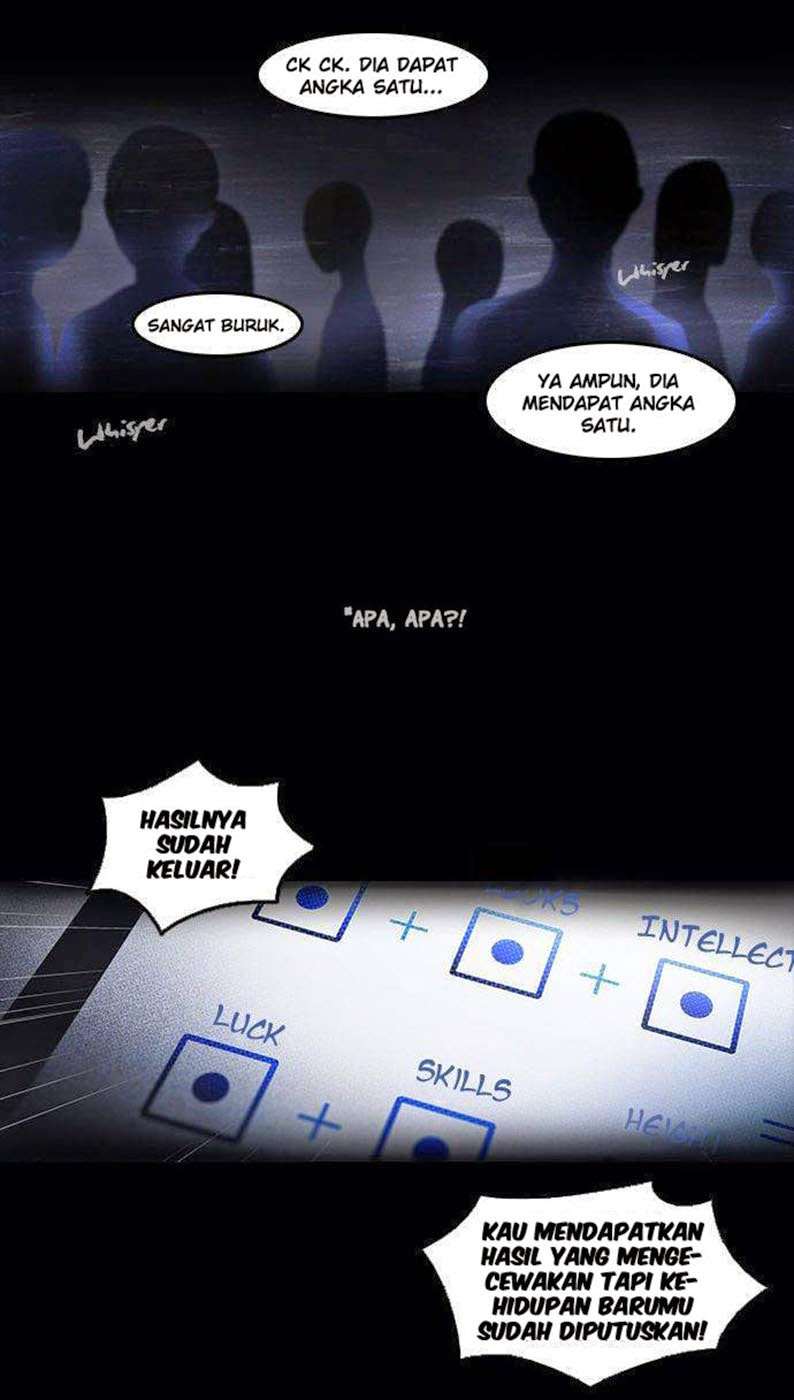 Dice Chapter 1 - halaman 15