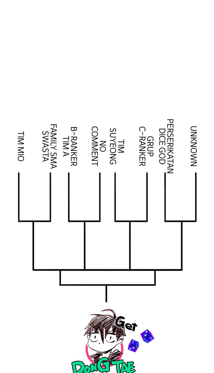 Dice Chapter 216 - halaman 27