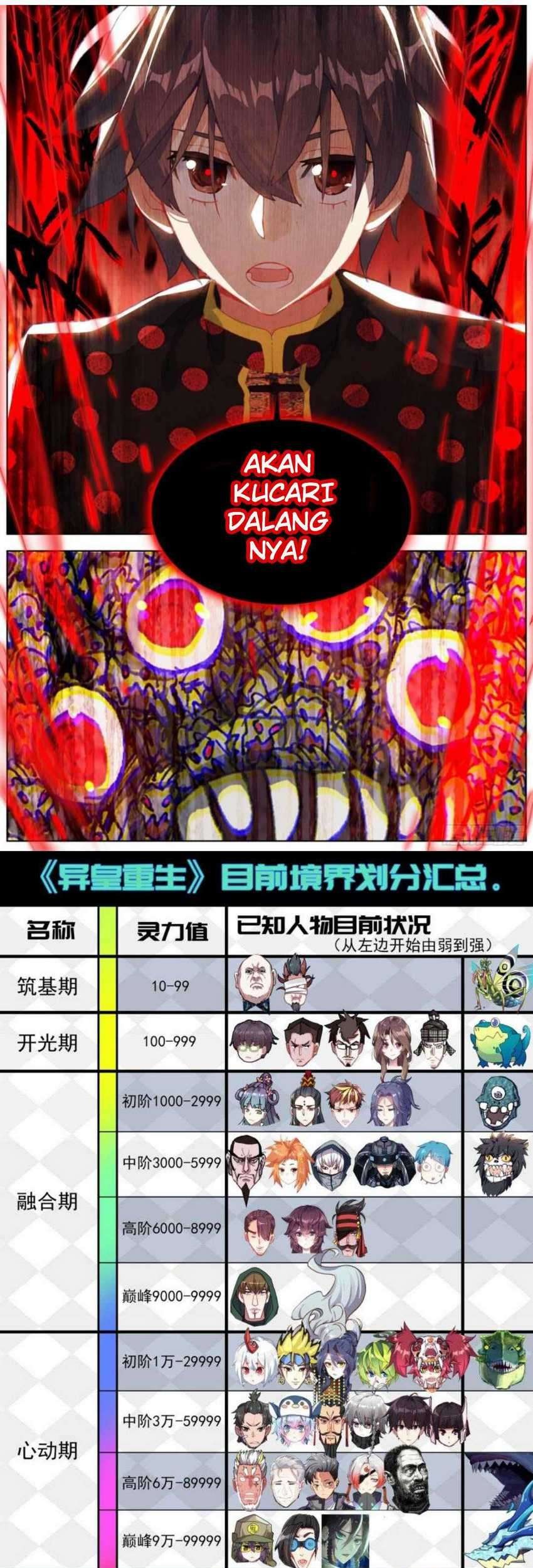 Different Kings Chapter 197 - halaman 11