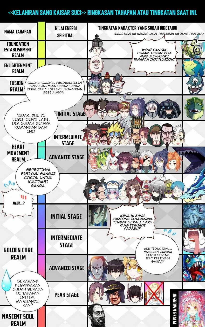 Different Kings Chapter 276 - halaman 9