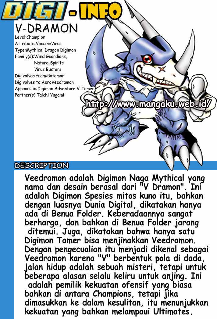 Digimon V-tamer Chapter 1 - halaman 15