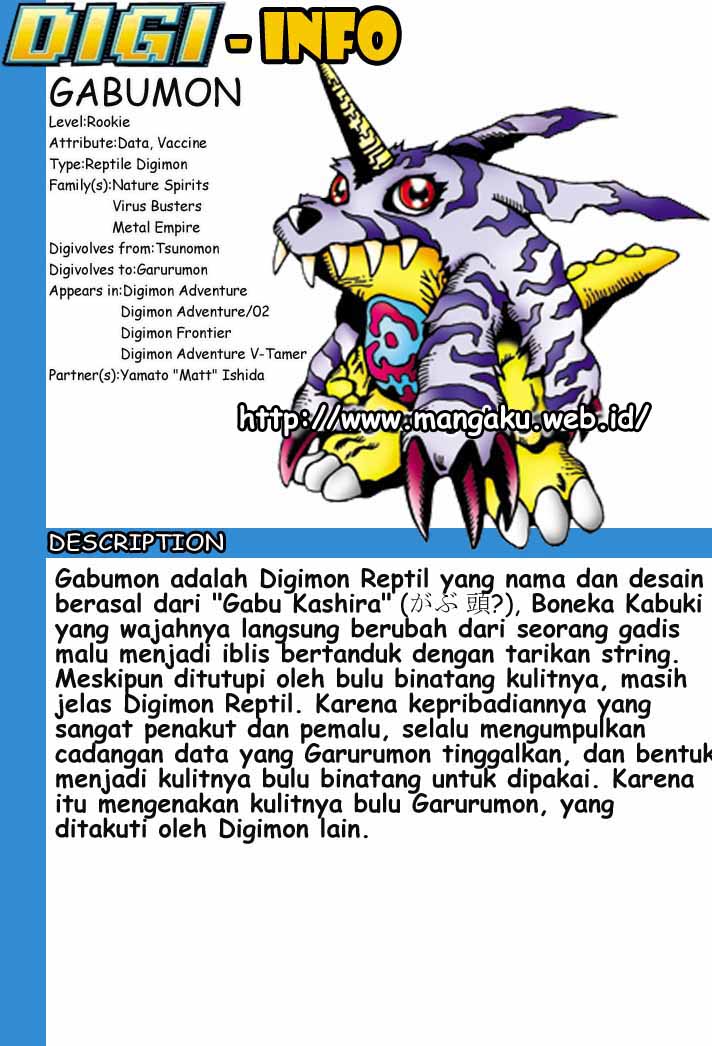 Digimon V-tamer Chapter 1 - halaman 16