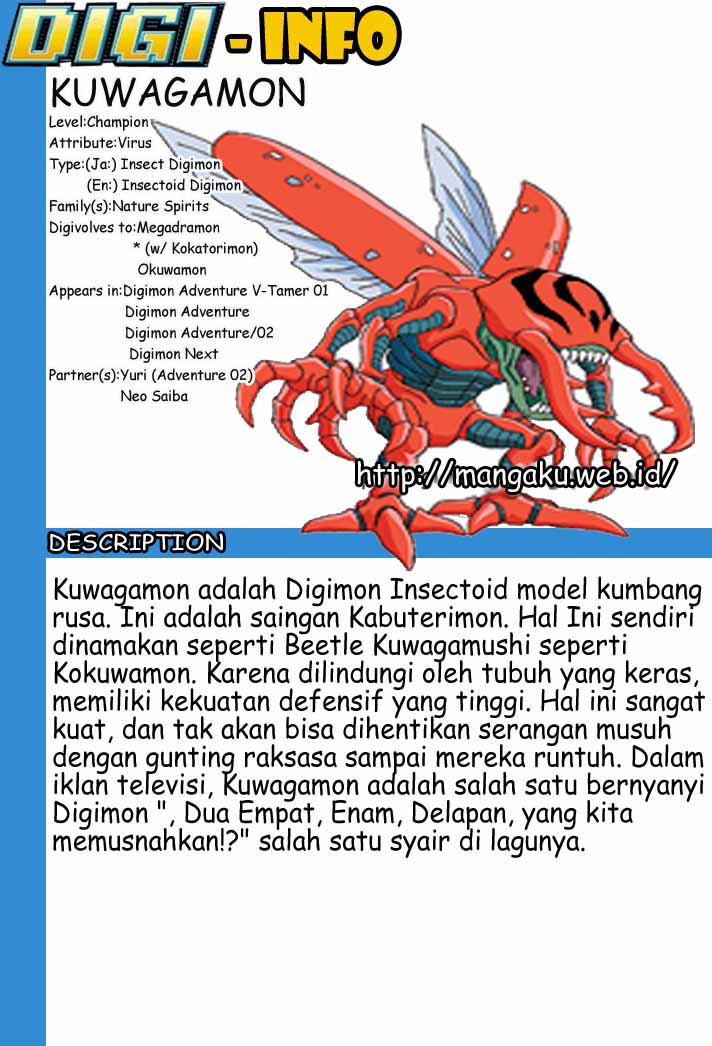 Digimon V-tamer Chapter 2 - halaman 17