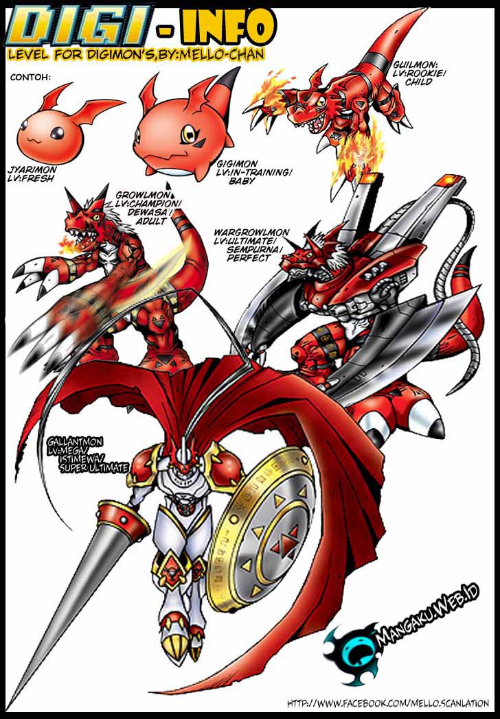 Digimon V-tamer Chapter 3 - halaman 15