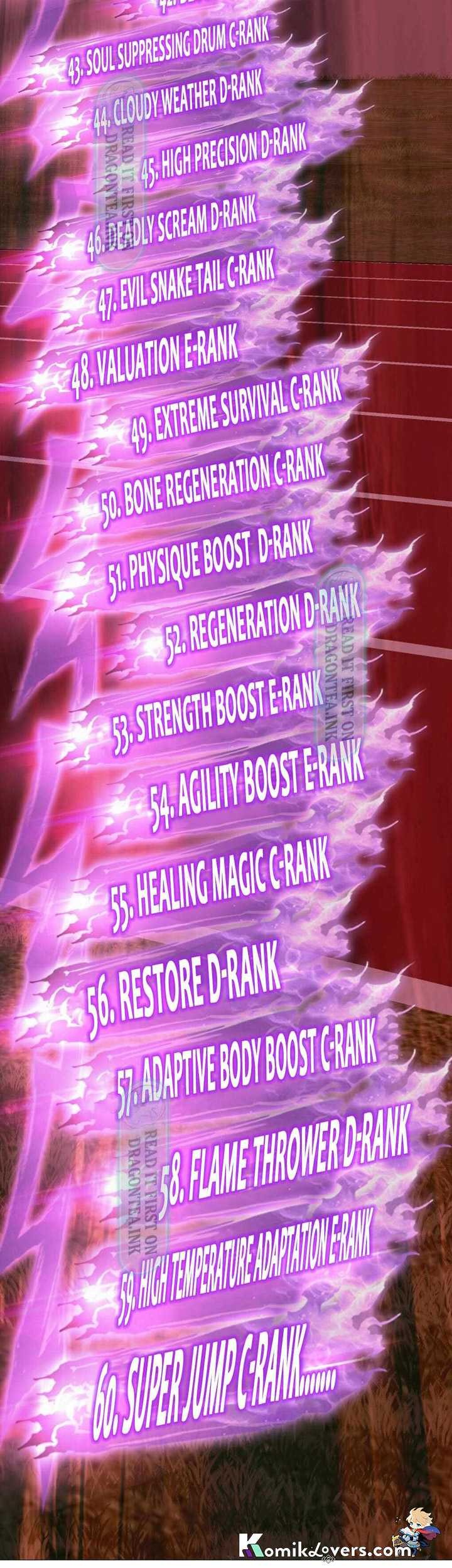 Divine Hand Chapter 10 - halaman 54