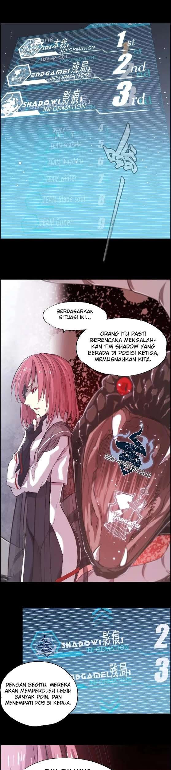Divine Realm Online Chapter 1 - halaman 14