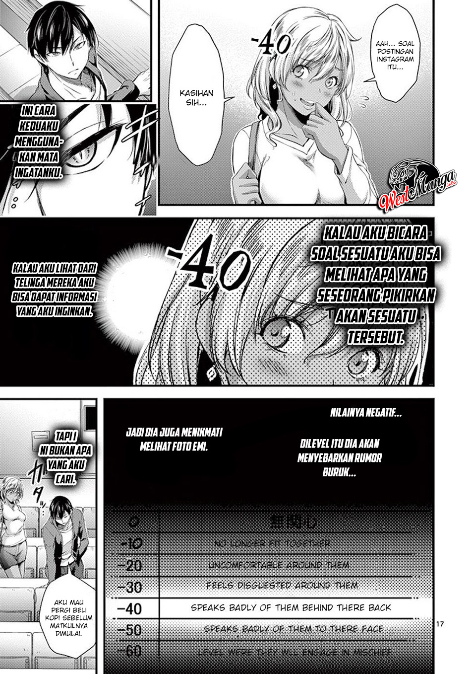 Dokuzakura Chapter 2 - halaman 20