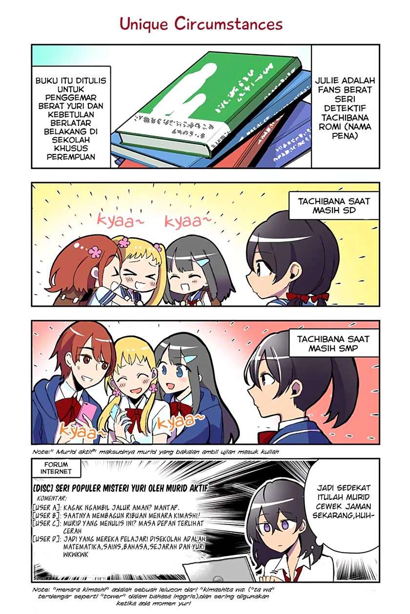 Dokyuusei no Oshi Sakka ni Yuri Mousou ga Bareta Kekka Chapter 5 - halaman 1