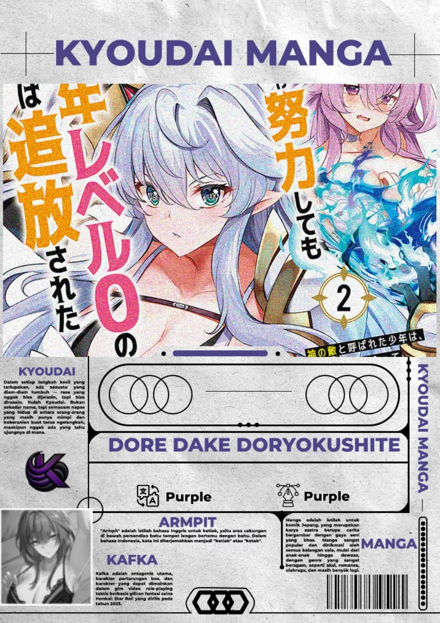 Dore dake Doryoku Shite mo Mannen Level 0 no Ore wa Tsuihou Sareta Chapter 6 - halaman 1