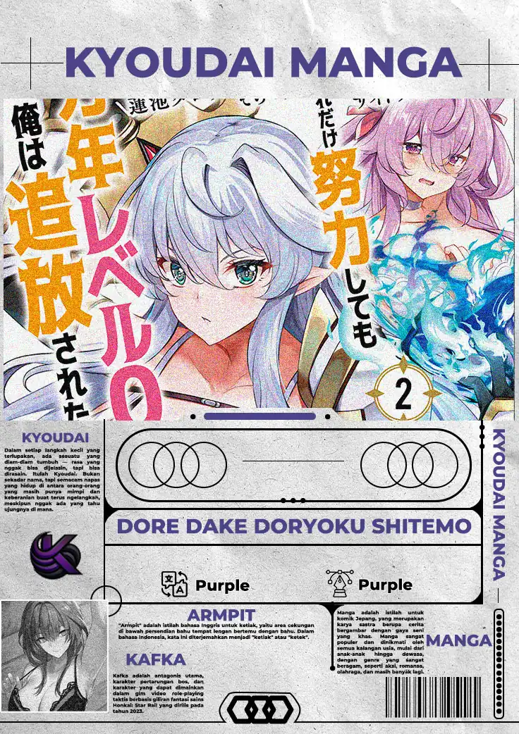 Dore dake Doryoku Shite mo Mannen Level 0 no Ore wa Tsuihou Sareta Chapter 7 - halaman 1