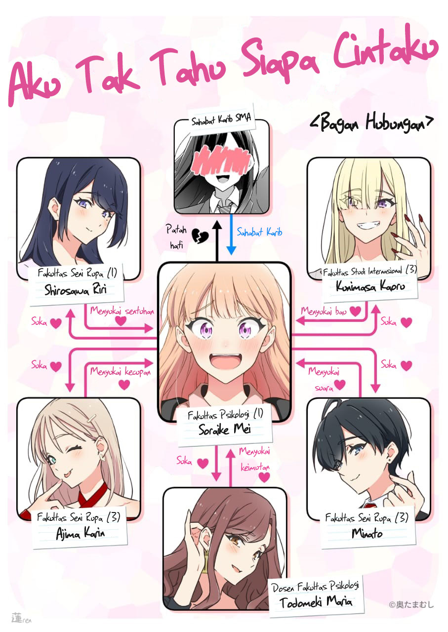 Dore ga Koi ka ga Wakaranai Chapter 9 - halaman 5