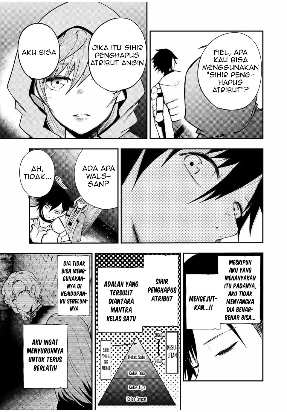 Dorei Tensei: Sono Dorei, Saikyou no Moto Ouji ni Tsuki Chapter 28 - halaman 11