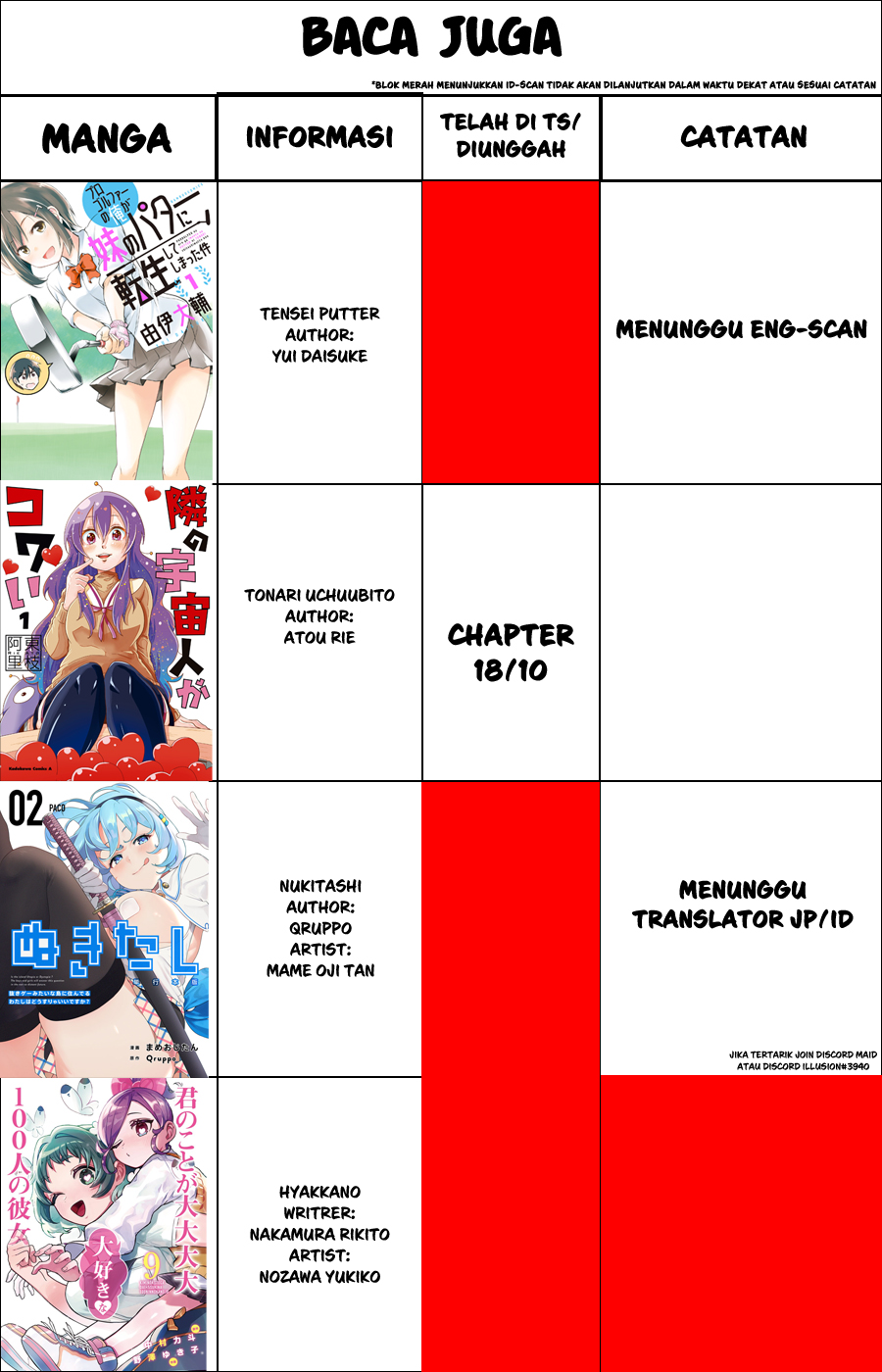 Dorei wo Choukyou shite Harem Tsukuru Chapter 1 - halaman 6