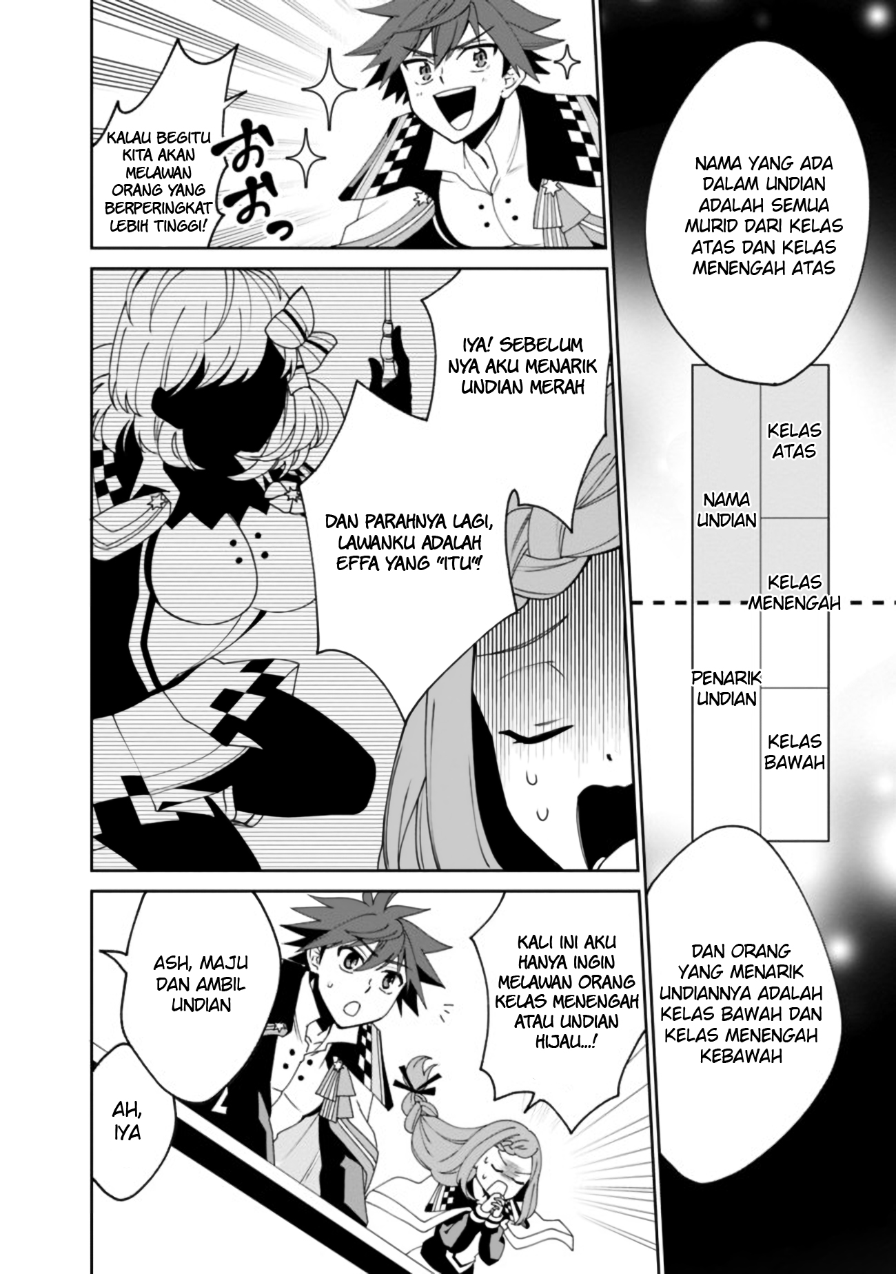 Doryoku Shisugita Sekai Saikyou no Butouka wa, Mahou Sekai wo Yoyuu de Ikinuku. Chapter 4 - halaman 13
