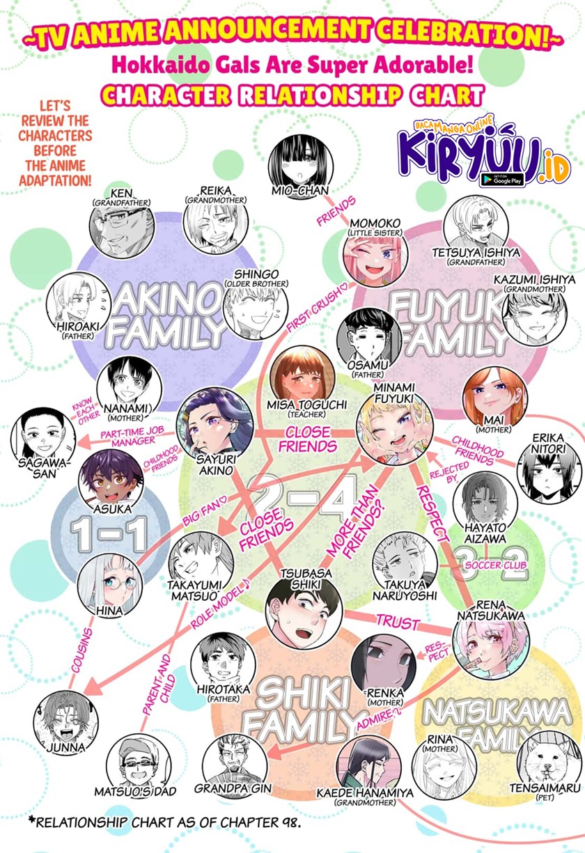 Dosanko Gyaru Is Mega Cute Chapter 98 - halaman 2