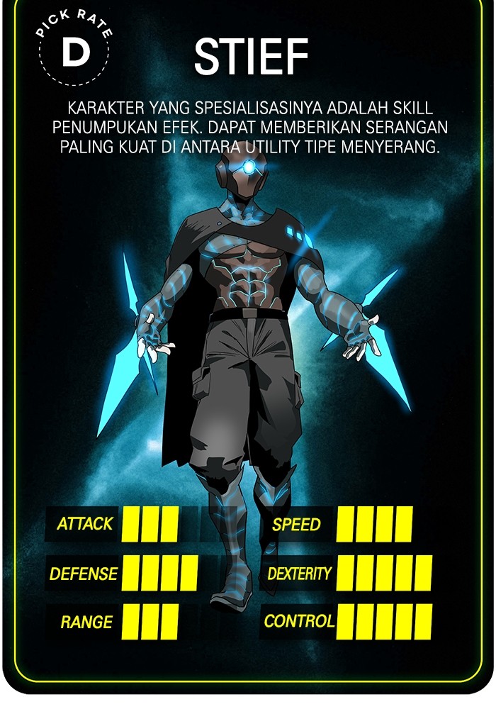 Double Click Chapter 167 - halaman 135
