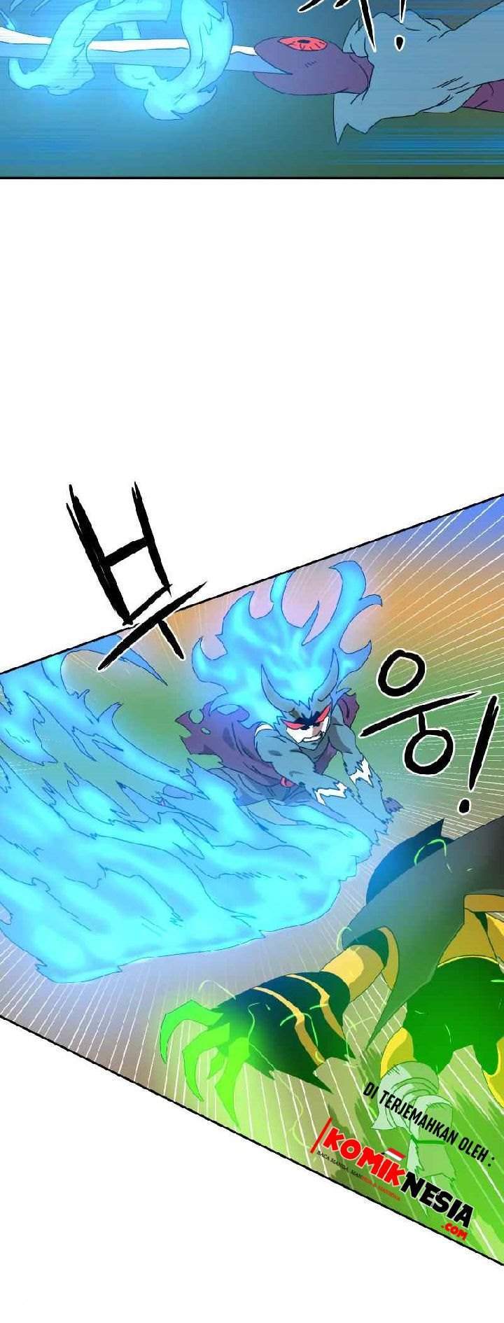 Double Click Chapter 4 - halaman 88
