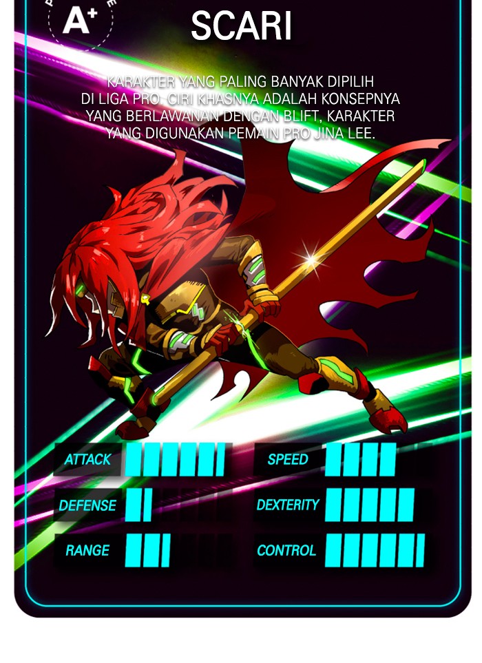 Double Click Chapter 67 - halaman 135