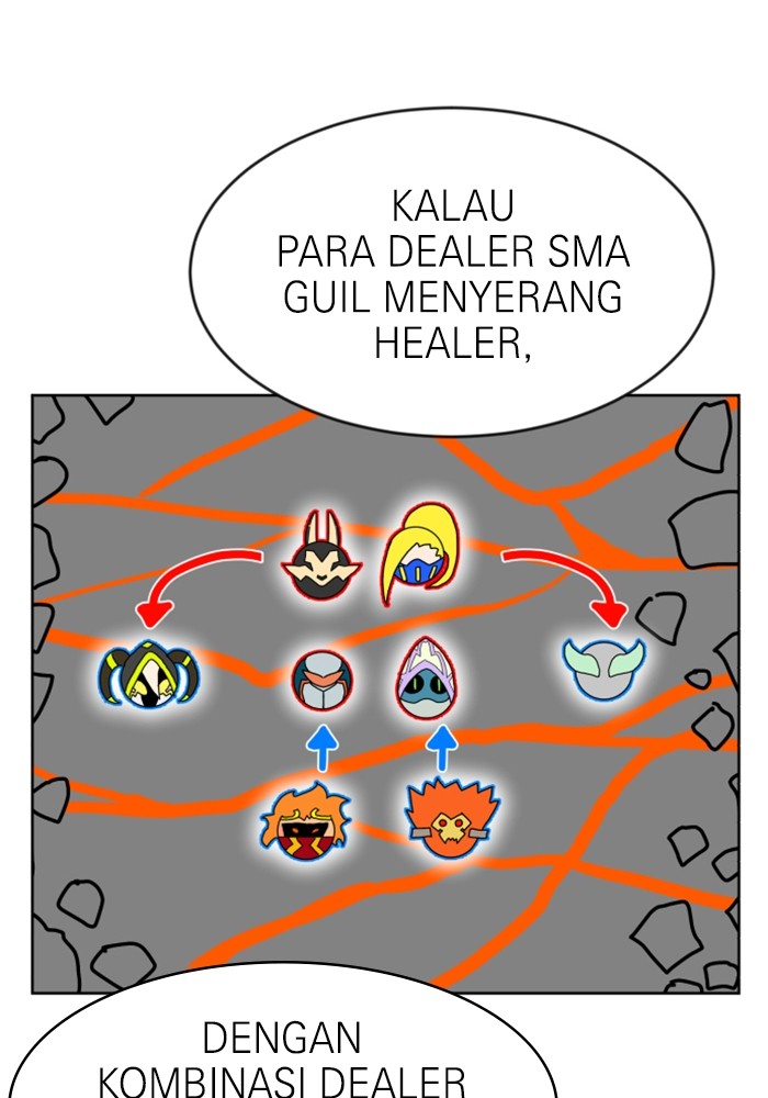 Double Click Chapter 70 - halaman 88