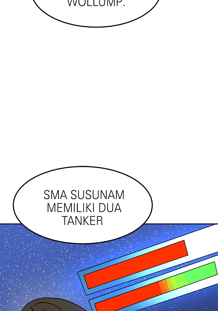Double Click Chapter 97 - halaman 79