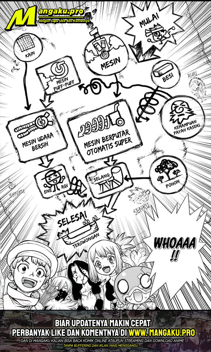 Dr. Stone Chapter 161 - halaman 18