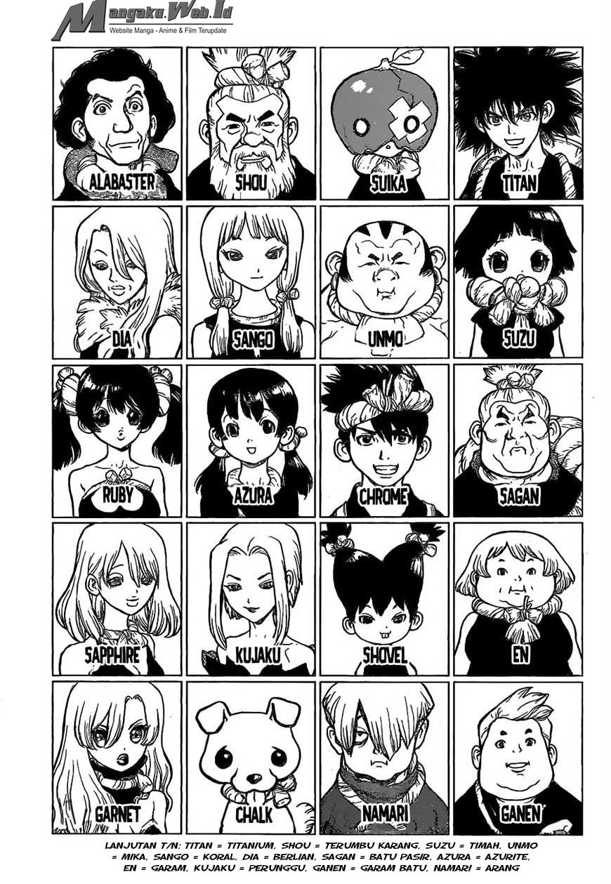 Dr. Stone Chapter 17 - halaman 12