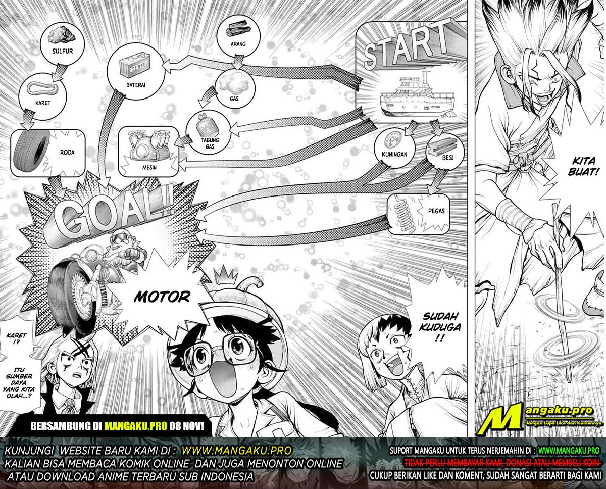 Dr. Stone Chapter 172 - halaman 22