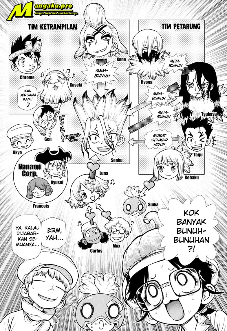 Dr. Stone Chapter 179 - halaman 9