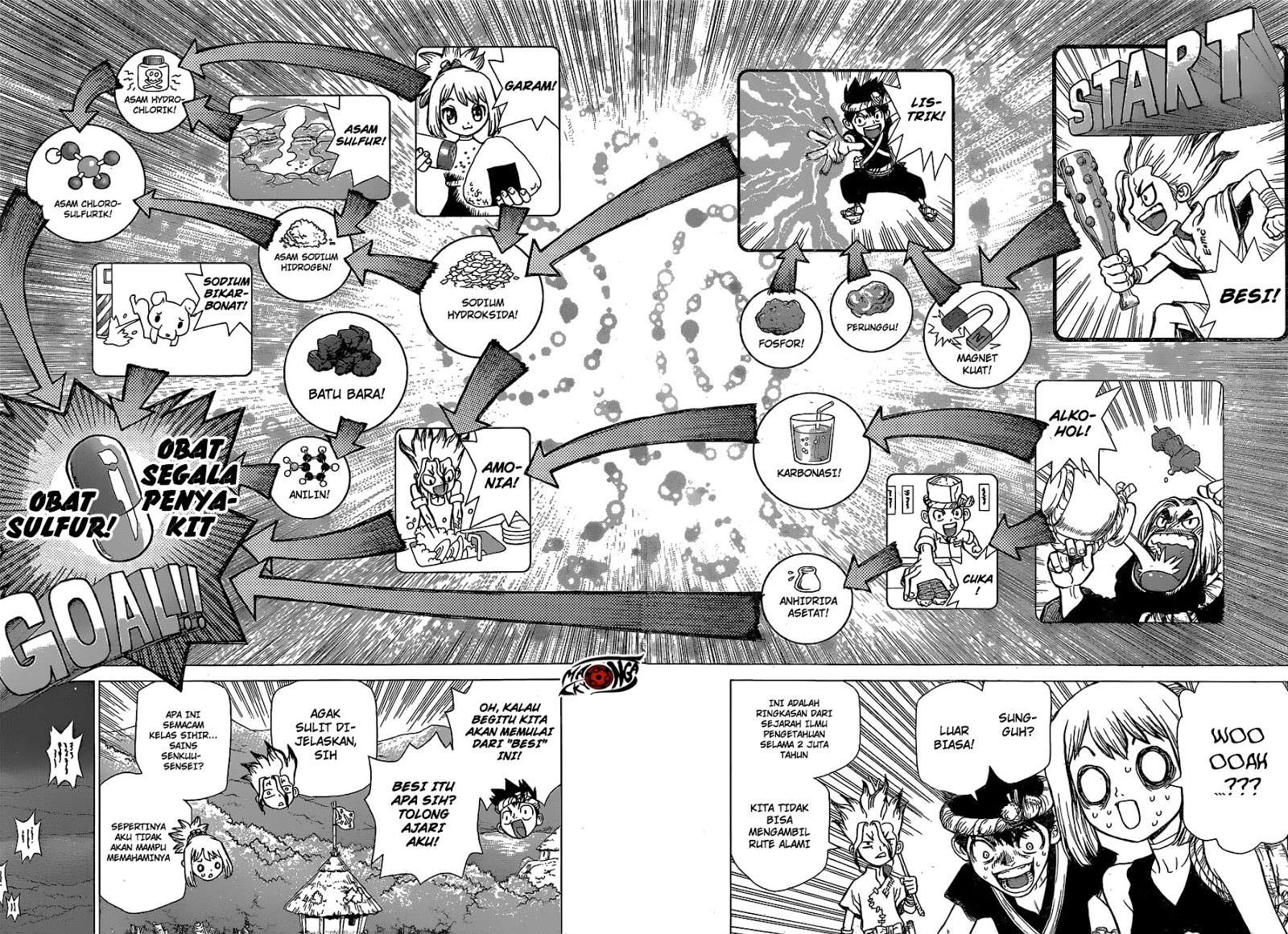 Dr. Stone Chapter 20 - halaman 10
