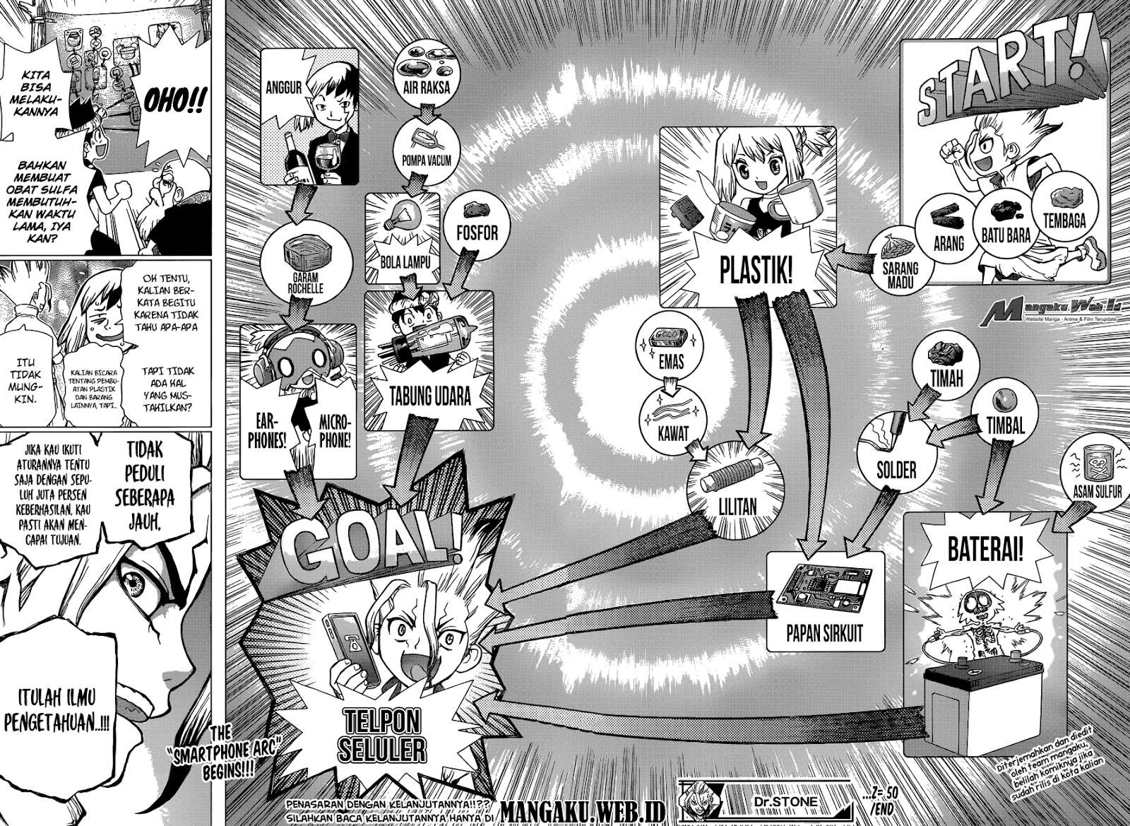 Dr. Stone Chapter 50 - halaman 16