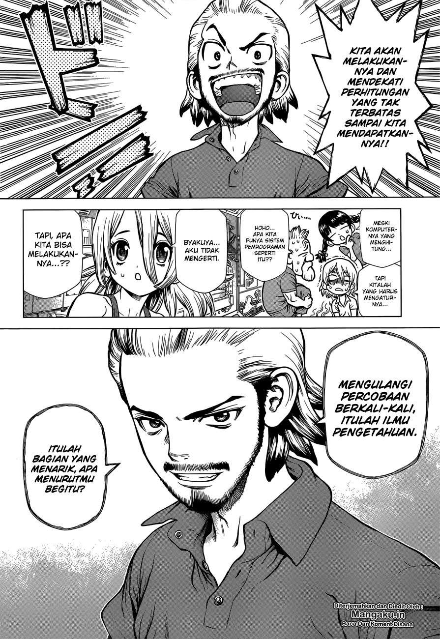 Dr Stone SpinOff Chapter 2 - halaman 8