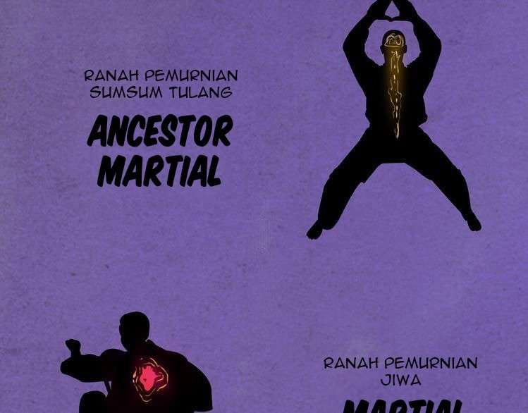 Dragon’s Blood Vessels Chapter 4 - halaman 81