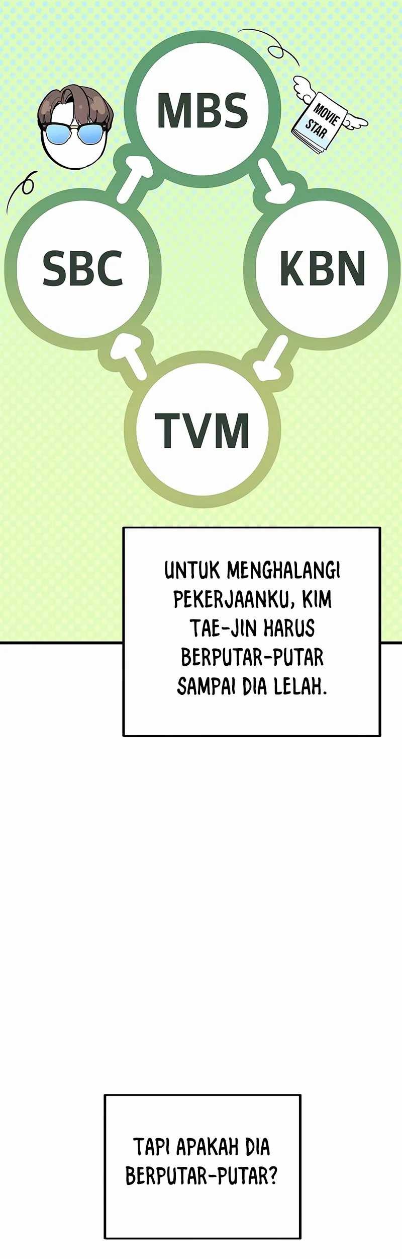 Drama Writer Who Reads Spoilers Chapter 31 - halaman 48