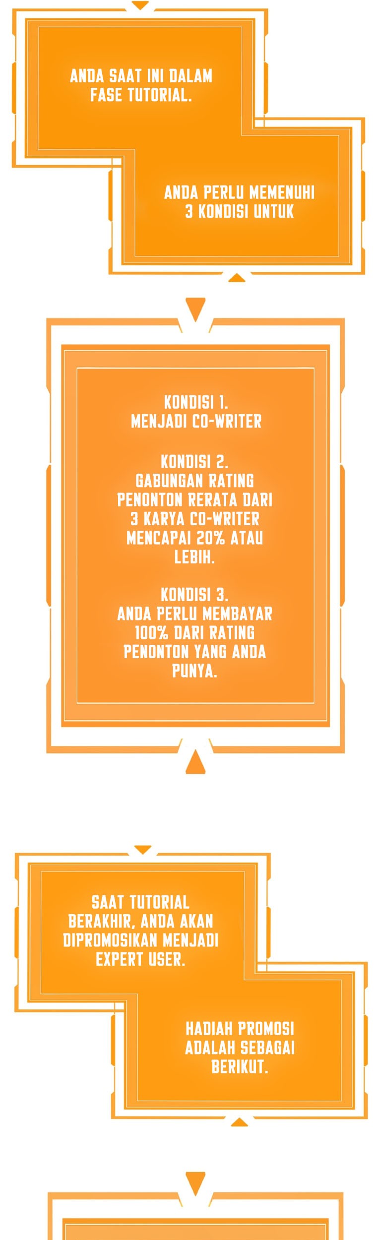 Drama Writer Who Reads Spoilers Chapter 7 - halaman 34