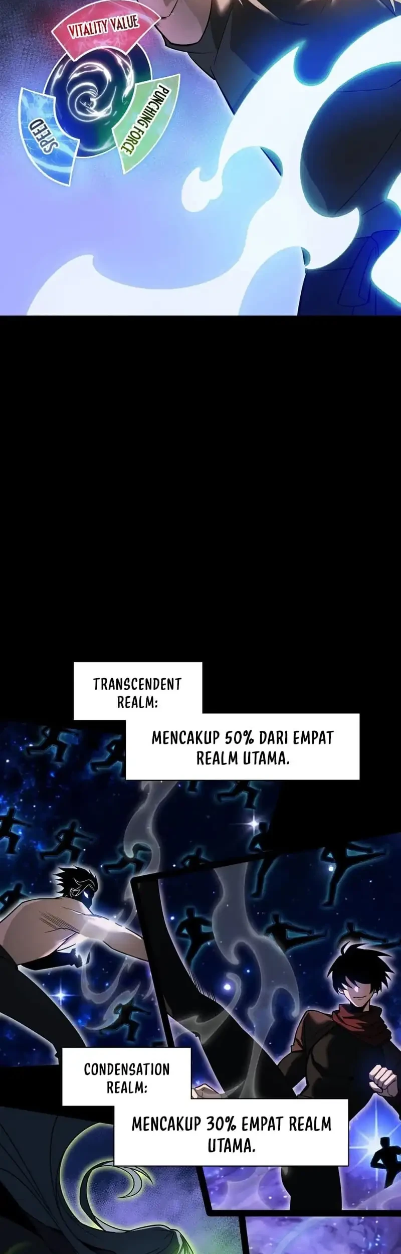 Dream Cycle Reincarnation: I Became the Supreme Martial God Chapter 1 - halaman 15