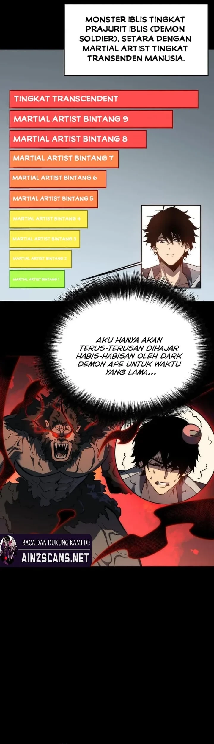Dream Cycle Reincarnation: I Became the Supreme Martial God Chapter 4 - halaman 23