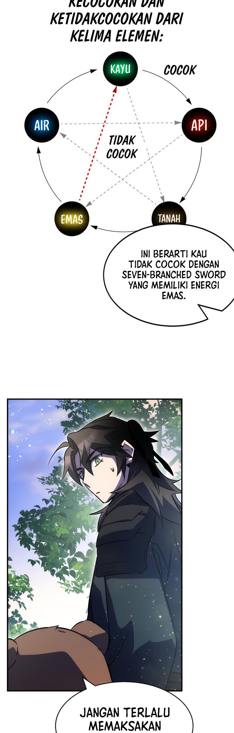 Drug Devourer Chapter 38 - halaman 35