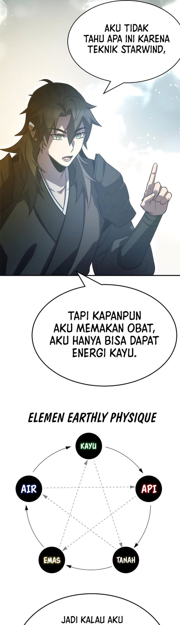 Drug Devourer Chapter 40 - halaman 53