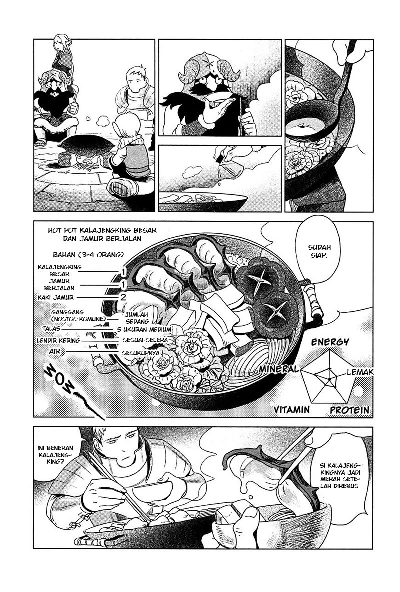 Dungeon Meshi Chapter 1 - halaman 36