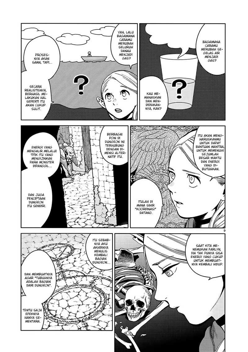 Dungeon Meshi Chapter 34 - halaman 11