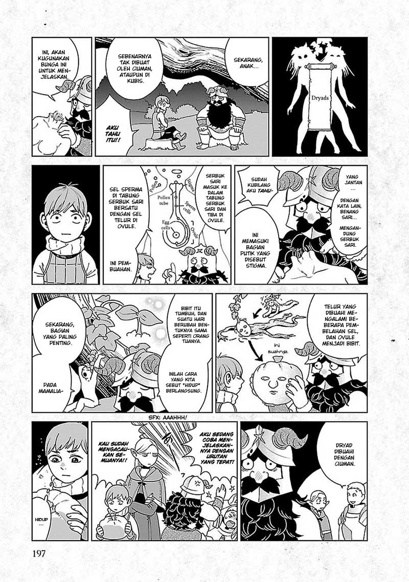 Dungeon Meshi Chapter 35.5 - halaman 4