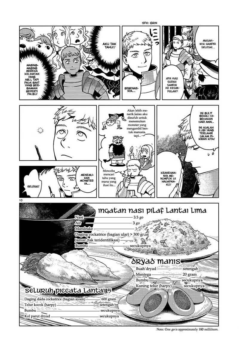Dungeon Meshi Chapter 40 - halaman 12