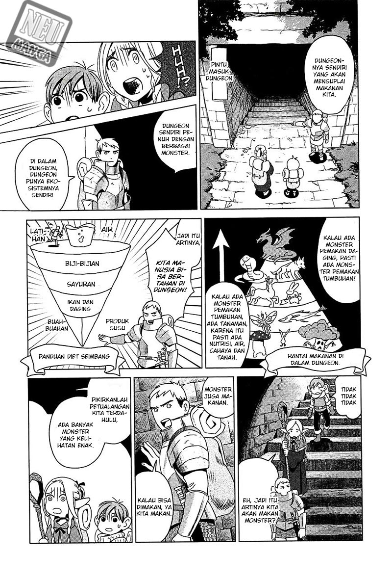 Dungeon Meshi Chapter 1 - halaman 20