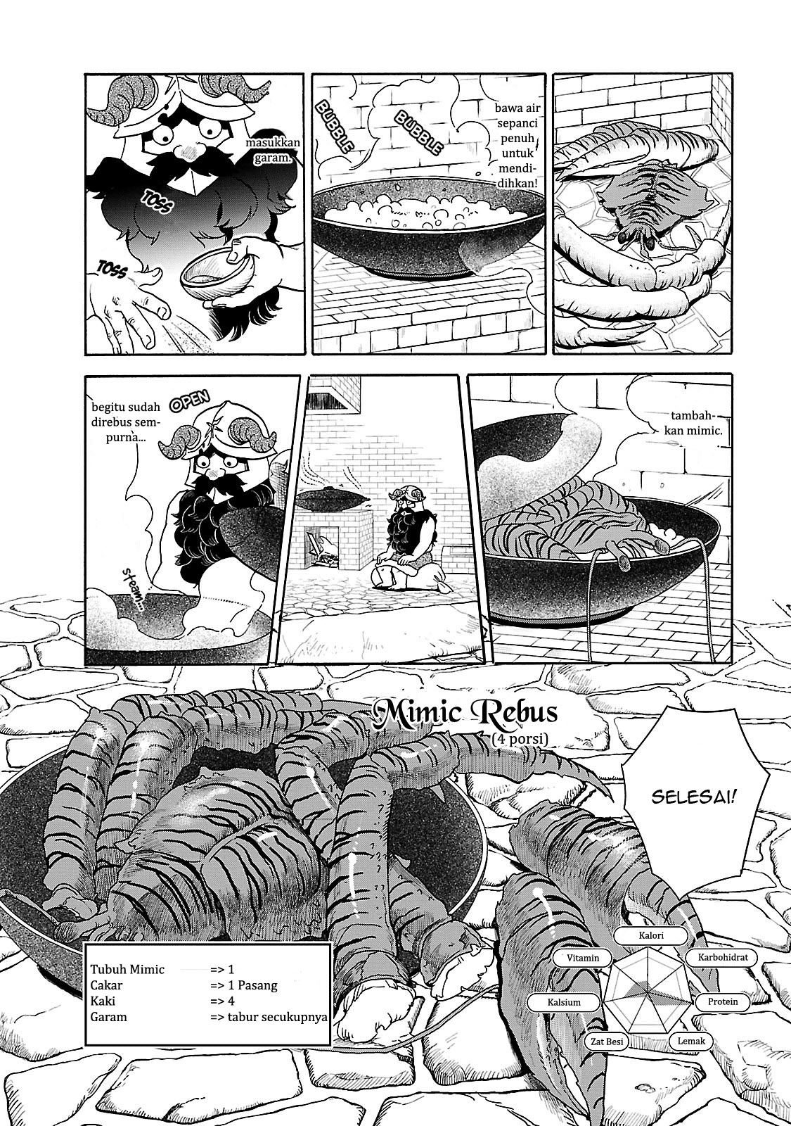 Dungeon Meshi Chapter 13 - halaman 25