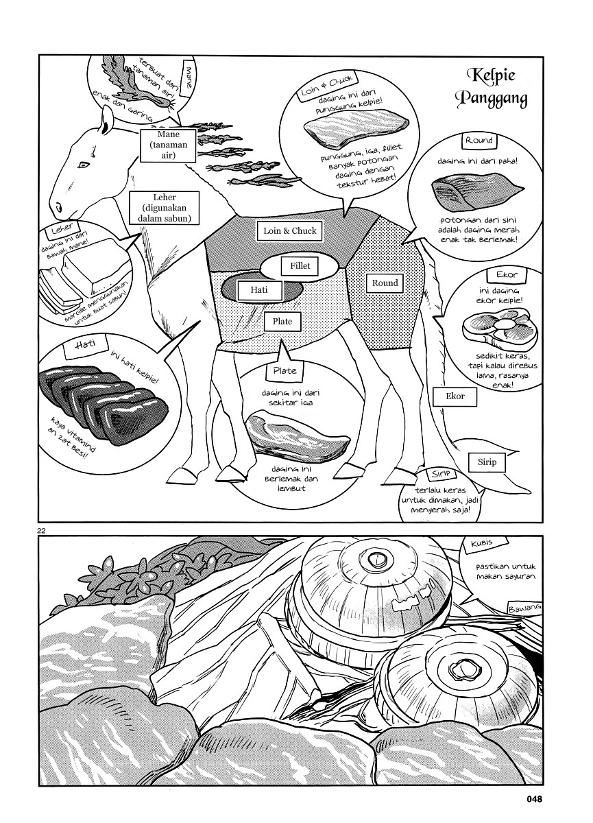 Dungeon Meshi Chapter 18 - halaman 23