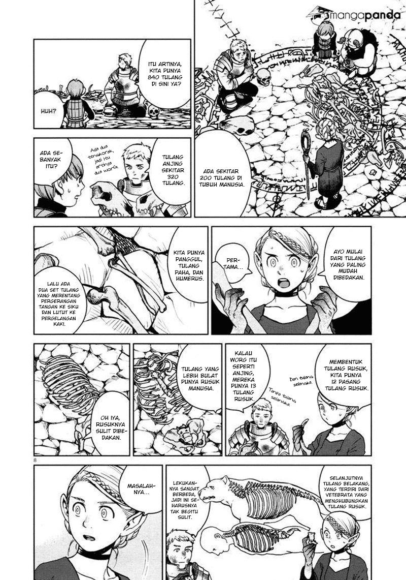Dungeon Meshi Chapter 27 - halaman 9