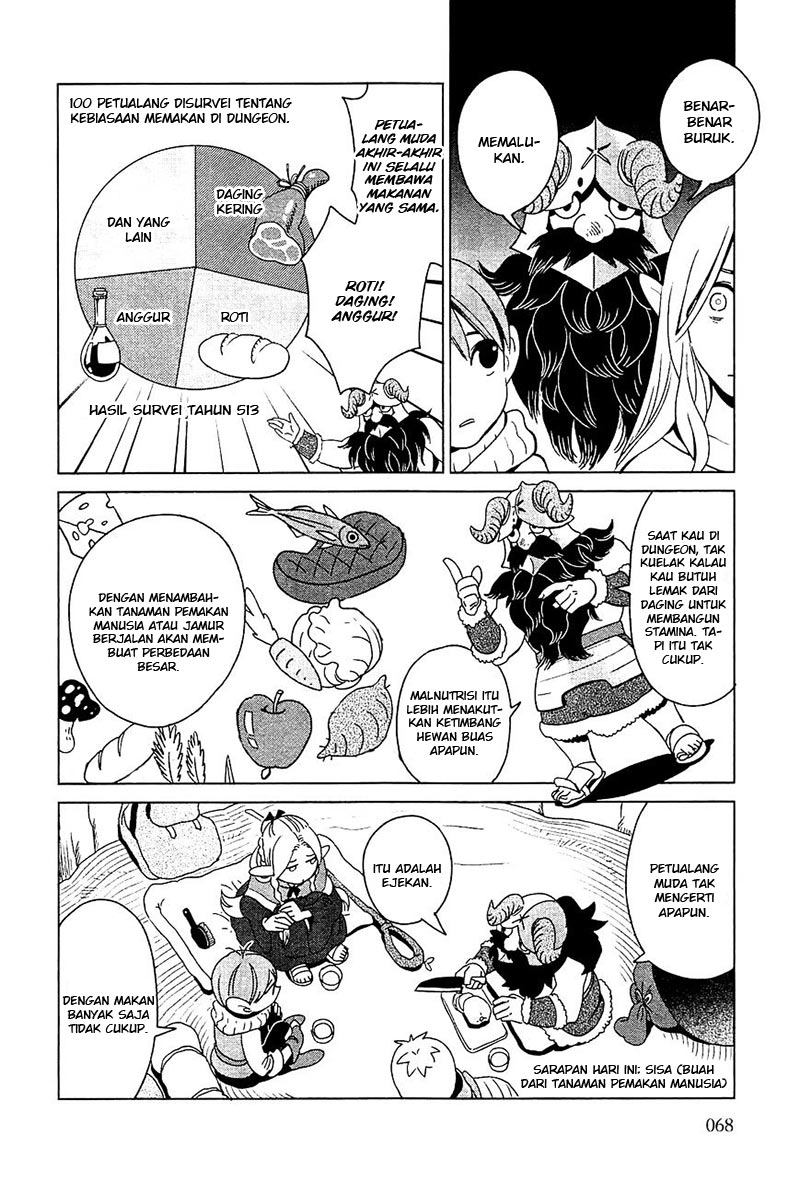 Dungeon Meshi Chapter 3 - halaman 5