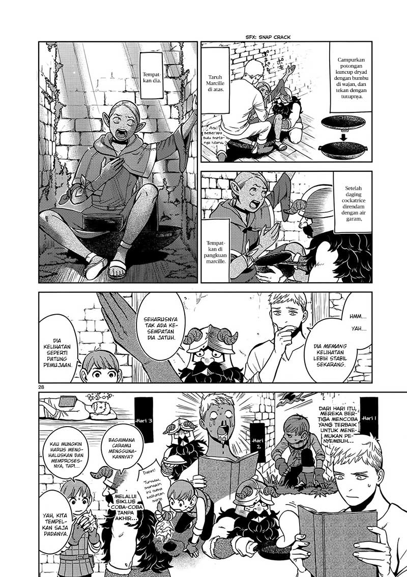 Dungeon Meshi Chapter 34 - halaman 31