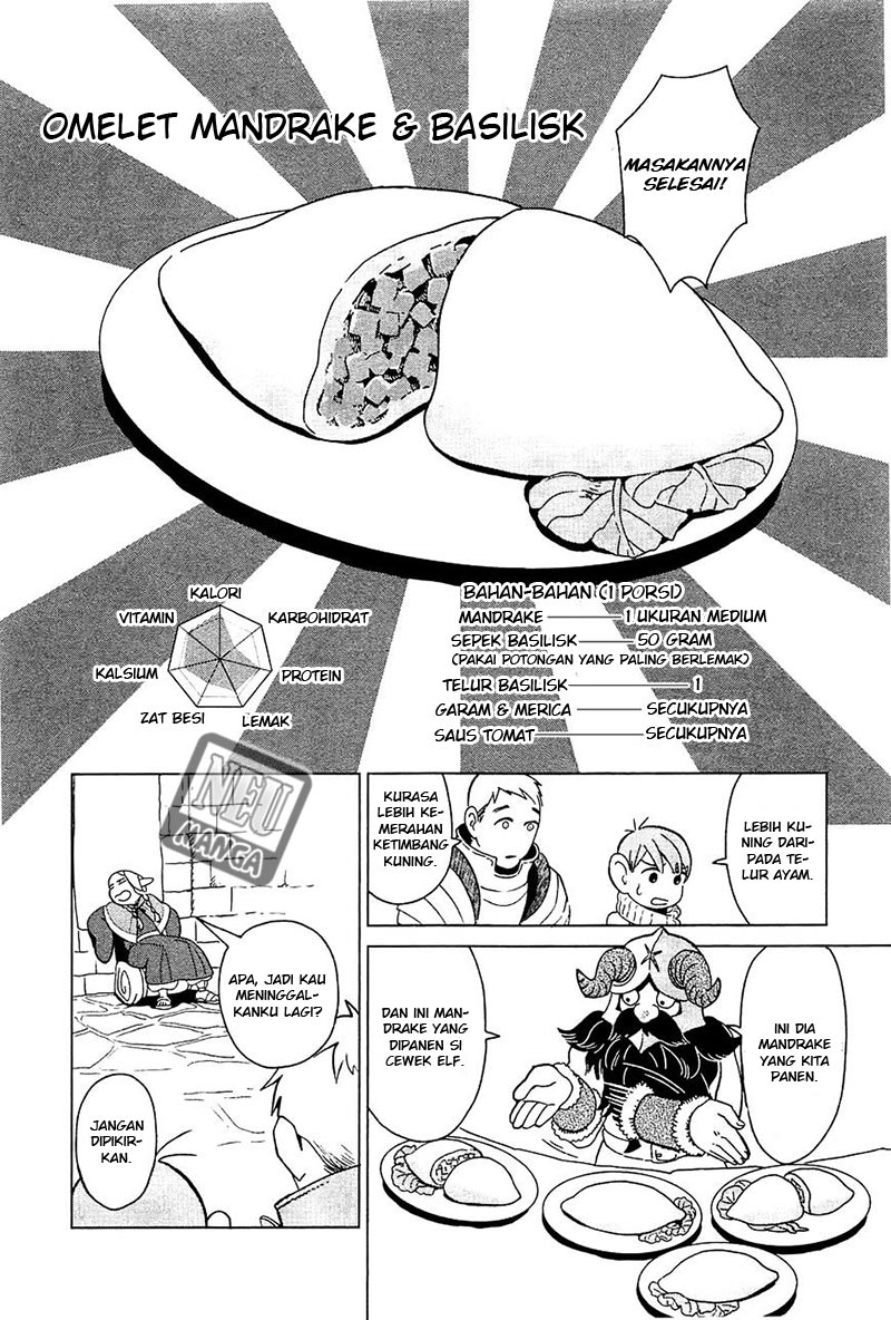 Dungeon Meshi Chapter 4 - halaman 23